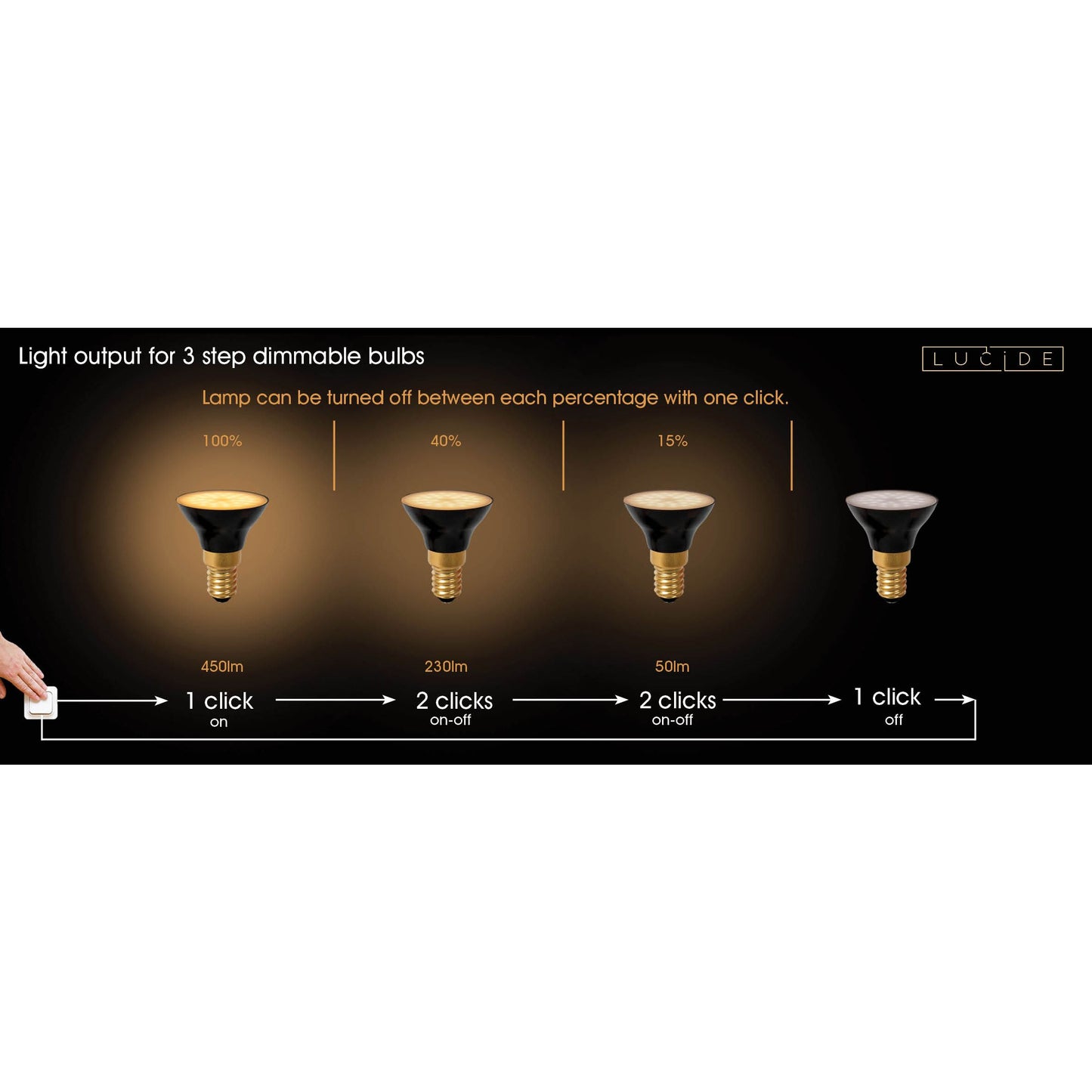 Lucide G45 - Led bulb - Ø 4,3 cm - LED Dim. - E14 - 1x5W 2700K - 3 StepDim - Black