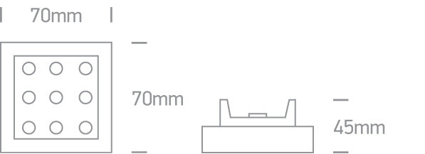 LED Spots