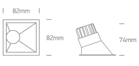 The 8W Asymmetric Range