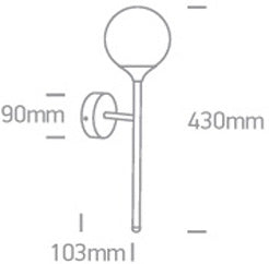 The Nordic Decorative Range