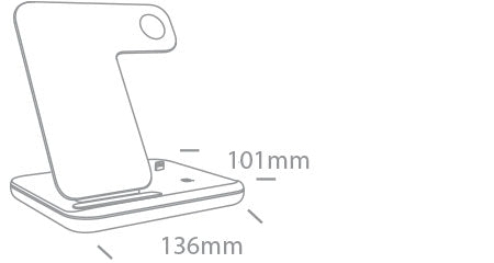 Gadgets