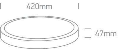 LED Die Cast Panel Range