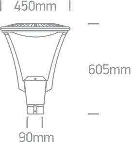 The LED Park Light Die cast