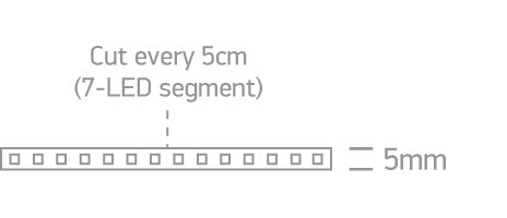 The Ultra Slim Range 24V