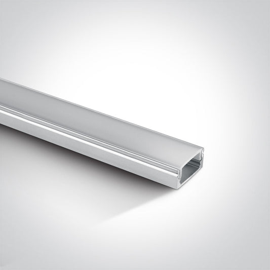 Surface Slim Profiles