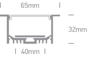 Recessed Profiles