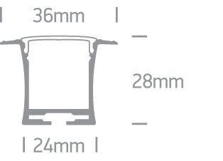 Recessed Profiles