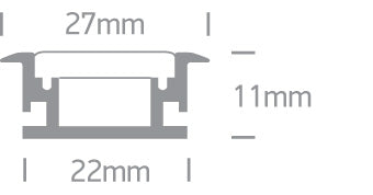 IP67 & IP68 Profiles