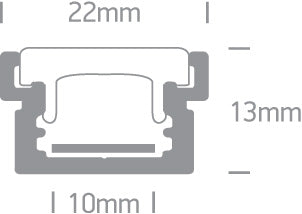 IP67 & IP68 Profiles