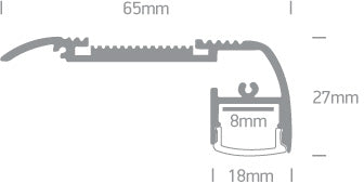 Special Applications Profiles