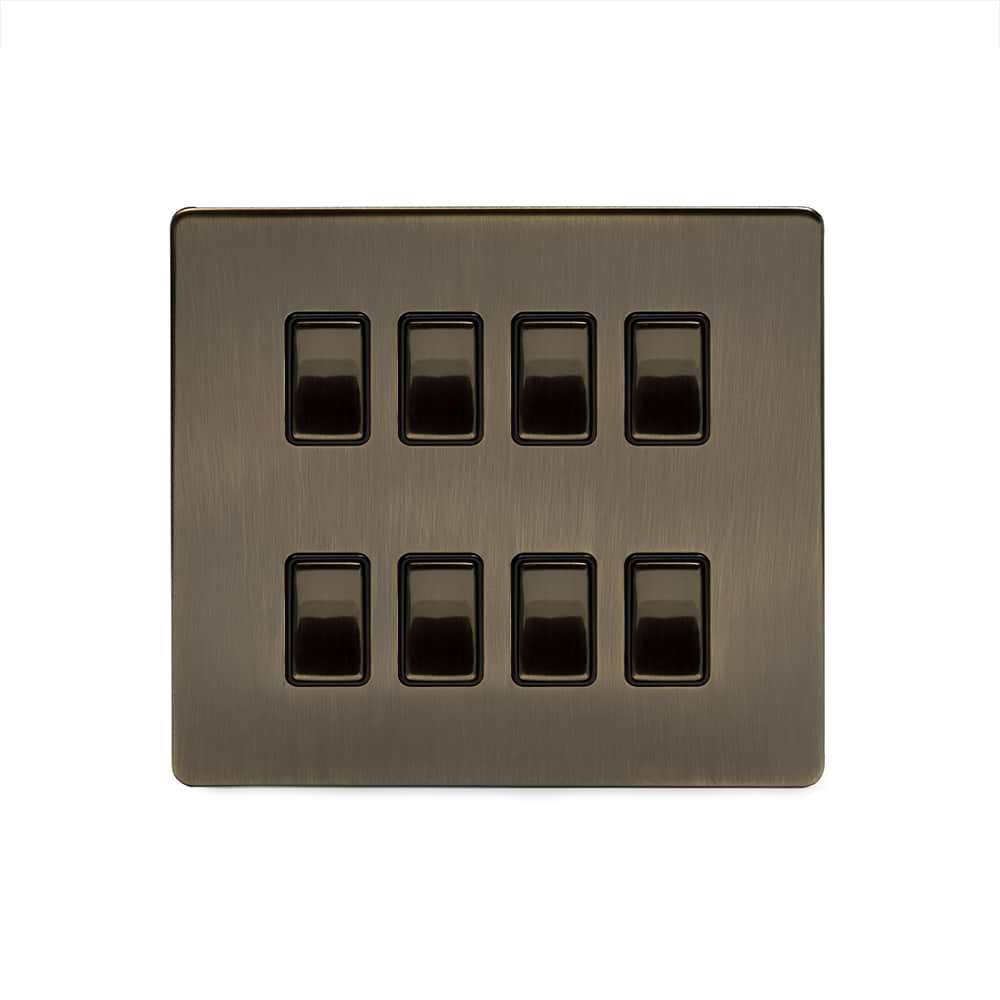 The Charterhouse Collection 8 Gang RM Rectangular Module Grid Switch Plate Antique Brass
