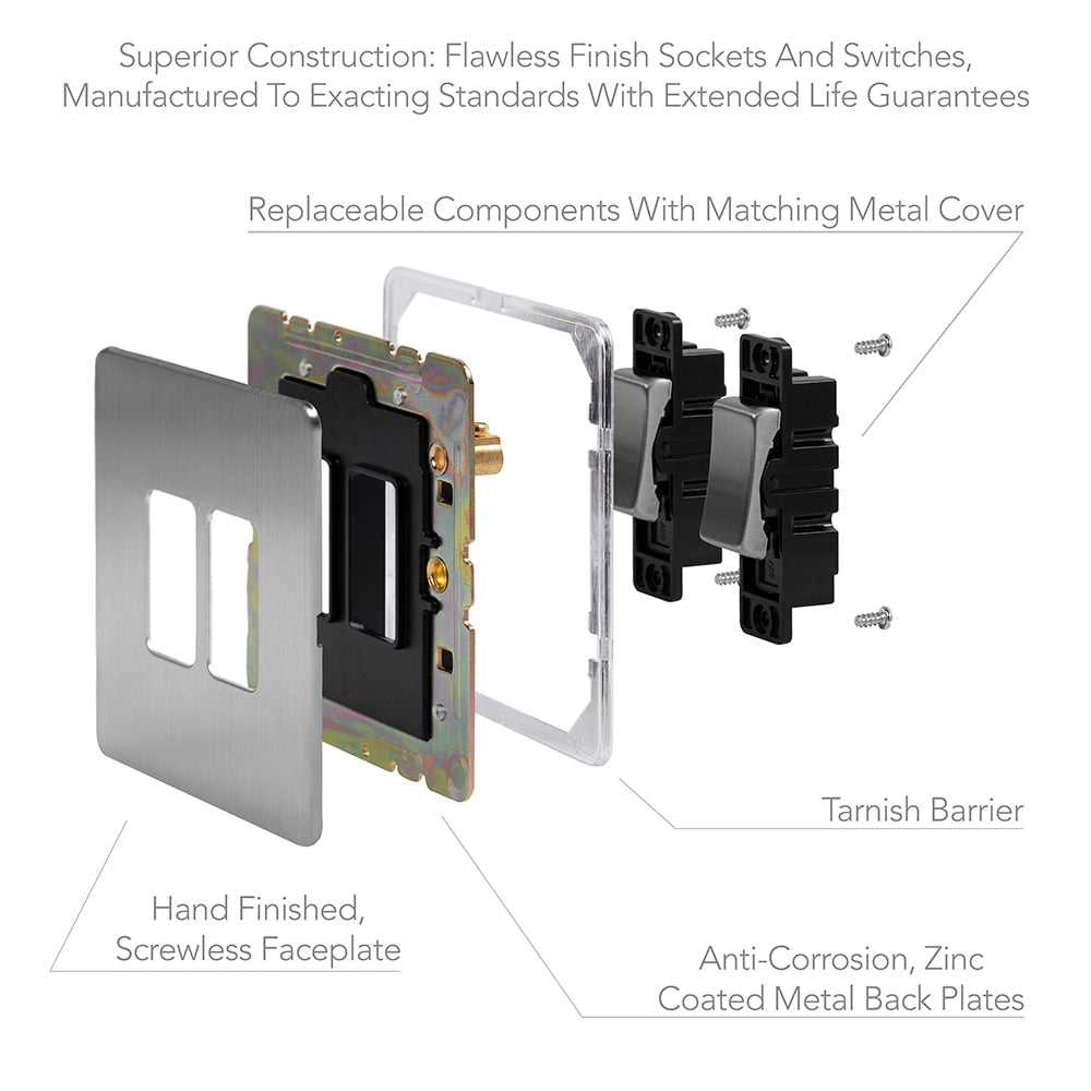 The Lombard Collection Brushed Chrome 20AX Double Pole Key RM-Grid Switch Module