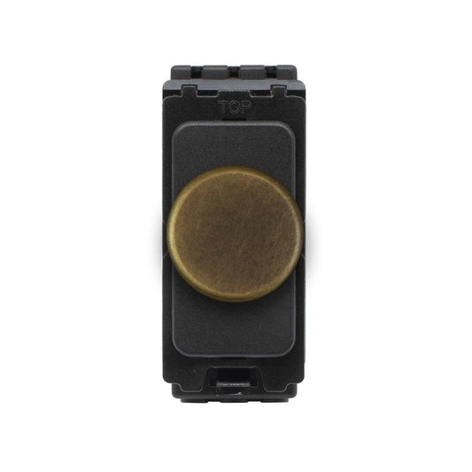 The Westminster Collection Vintage Brass CM Grid 1000W Dummy Dimmer Module