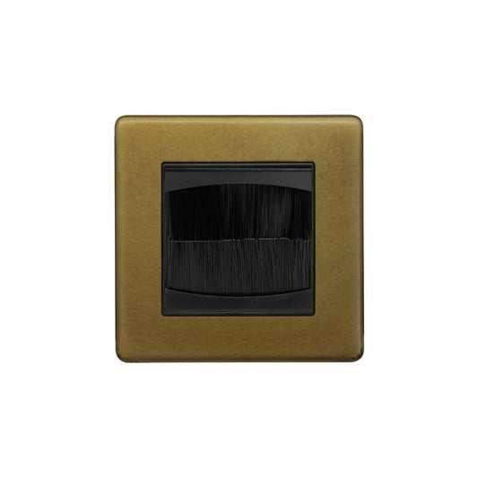 The Belgravia Collection Old Brass 1 Gang 2 Module Brush Plate